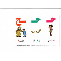 هيا نتعلم حركات  الحروف-  Cartes éducatives pour apprendre les voyelles de l'alphabet Arabe (Version Arabe)