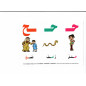 هيا نتعلم حركات الحروف- Educational cards to learn the vowels of the Arabic alphabet (Arabic Version)