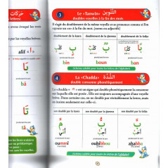 Learn Arabic: Intensive method for French speakers