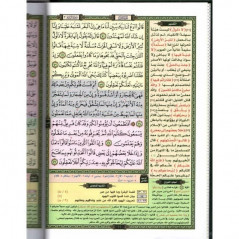 القرآن الكريم، التقسيم الموضوعي للحافظ المتقن مع أسباب النزول و ش رح المفردات - The Quran: Themes/Concepts/Revelation (Large)