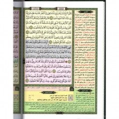 The Quran: Themes/Concepts/Revelation (Large)