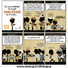DIALOGUE 1 after Allam Participatory comic strip