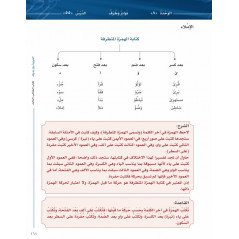 العربية للجميع (المستوى 3 / الجزء 1) + قرص مضغوط - (العربية بين يديك (المستوى 3 / الجزء 1