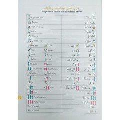 Belsem method for learning the Arabic language - Belsem for the teacher