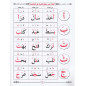 Apprentissage de la lecture arabe avec la règle Bagdadia - LIvre en arabe de Mostafa El Gindi