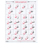 Learning to read Arabic with the Bagdadia rule - Book in Arabic by Mostafa El Gindi