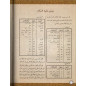 أطلس القرآن (أماكن, أقوام، أعلام) ،شوقي ابو خليل- Atlas al-Qur'ân (Personnages, Groupes humains, Lieux), Version Arabe