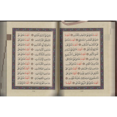 دلائل الخيرات, محمد بن سليمان الجزولي- Dalâil al-khayrât, de Muhammad ibn Sulayman al-Jazuli (Version Arabe)