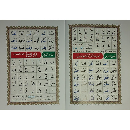La Méthode NOURANIA appliquée sur le Dernier dixième : "Qad Sami'a" du Saint Coran