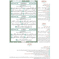 Noble Quran Interpretation Manual - المختصر في تفسير القران الكريم - (Arabic)