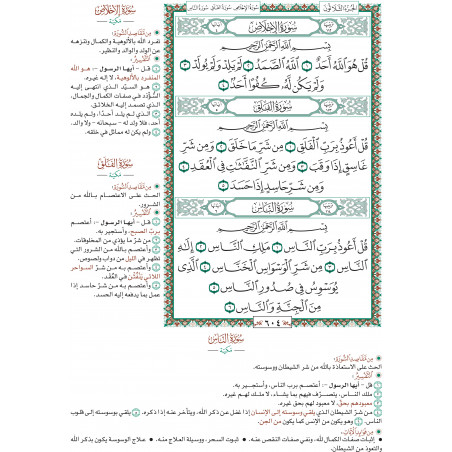 Manuel d'interprétation du Noble Coran -  المختصر في تفسير القران الكريم  - (arabe)