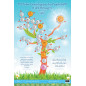 POSTER: The Family Tree of Prophets and Messengers