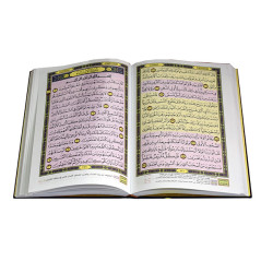 مصحف  التفسير الموضوعي - Coran avec division thématique