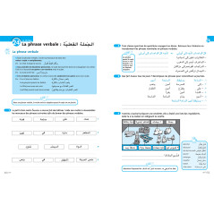 Arabe,  1re année : Niveau A1/A1+ du CECRL : Écriture, Grammaire, Conjugaison