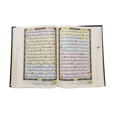 القرآن  الكريم التفسير الموضوعي المفهرس