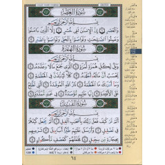 أجزاء القرآن قد سامية وتبارك وعمّا في تجويد حفص