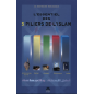 The essentials of the 5 pillars of Islam