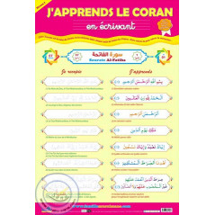 Double erasable POSTER I learn the Quran by writing (Al-Fatiha)