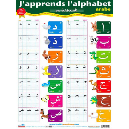 Double-sided erasable poster "I'm learning the alphabet"