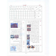 Dictionnaire arabe-arabe illustré