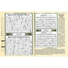 فصل 'عمَّا إنجليزي - التجويد والصوتيات - فهرس كلمة القرآن - حفص