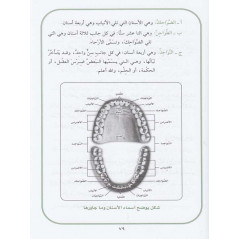 Science du Tajwid du Saint Coran d'aprèsYahya Abderrazak Al Ghawthani - Niveau 2 - علم التجويد