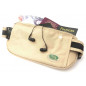 Hajj safe bag (ANTI-THEFT) with belt for Hajj & Umrah