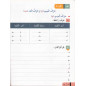 Arabic grammar: syntax - conjugation - caligraphy (Level B1) Arabic language - Granada