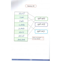 Tajwid Simplified: Workbook, Levels 1 & 2, by Farid Ouyalize, First Edition (2015)