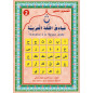 Introduction to the Arabic language, Level 2-مبادئ اللغة العربية، المستوى الثاني